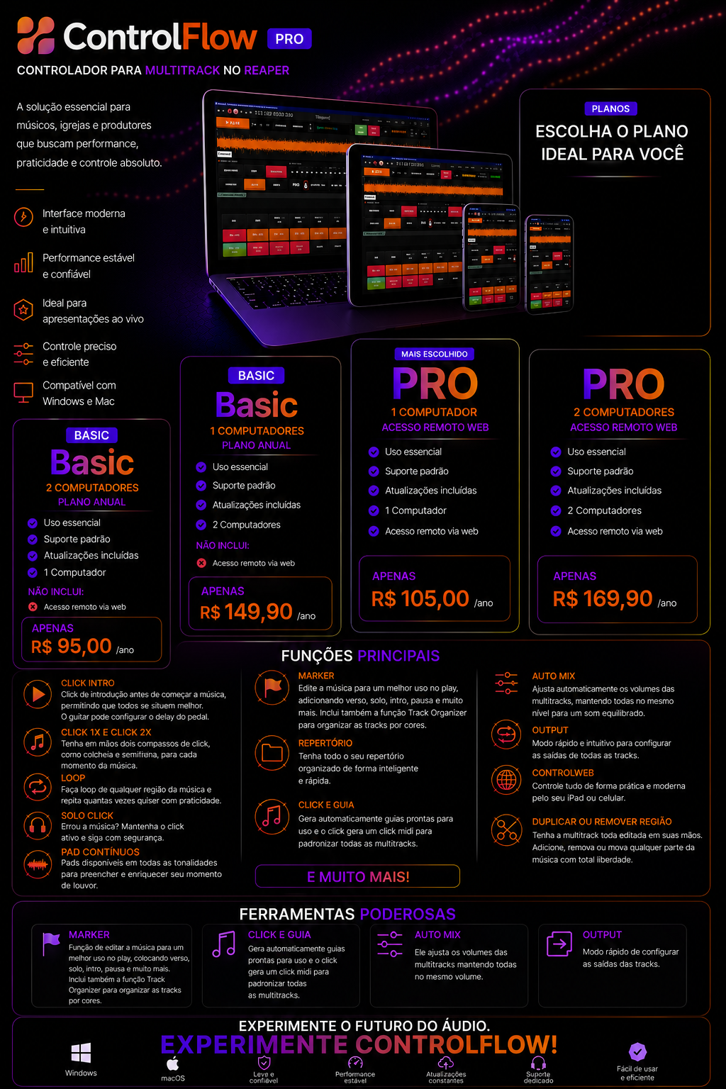 ControlFlow